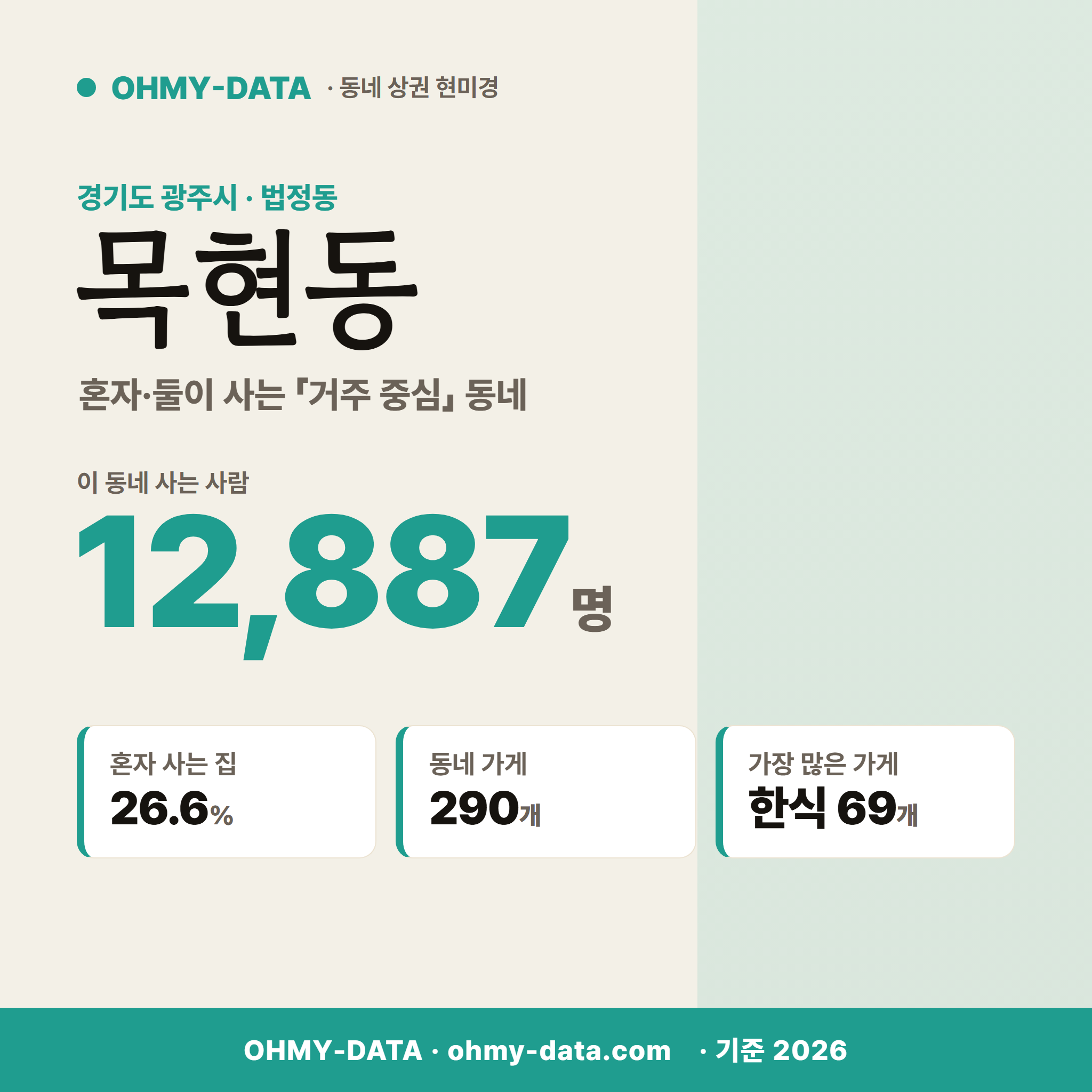 목현동 목현동_표지.png