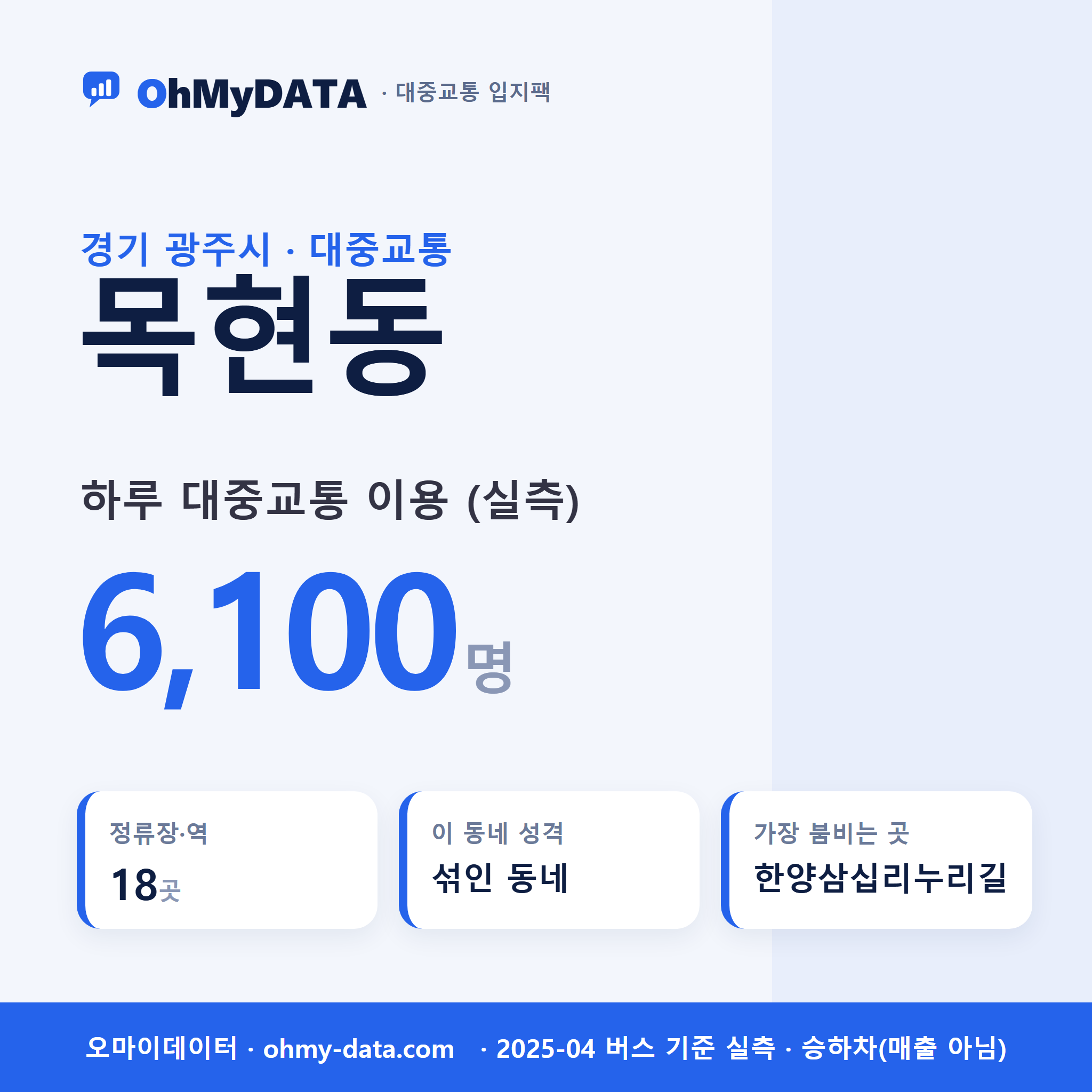 목현동 대중교통 입지팩 표지