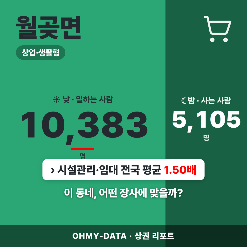 월곶면 월곶면_표지.png