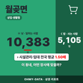 월곶면 월곶면_표지.png