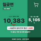 월곶면 월곶면_표지.png
