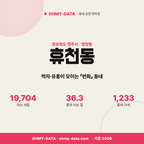 휴천동 휴천동_표지.png