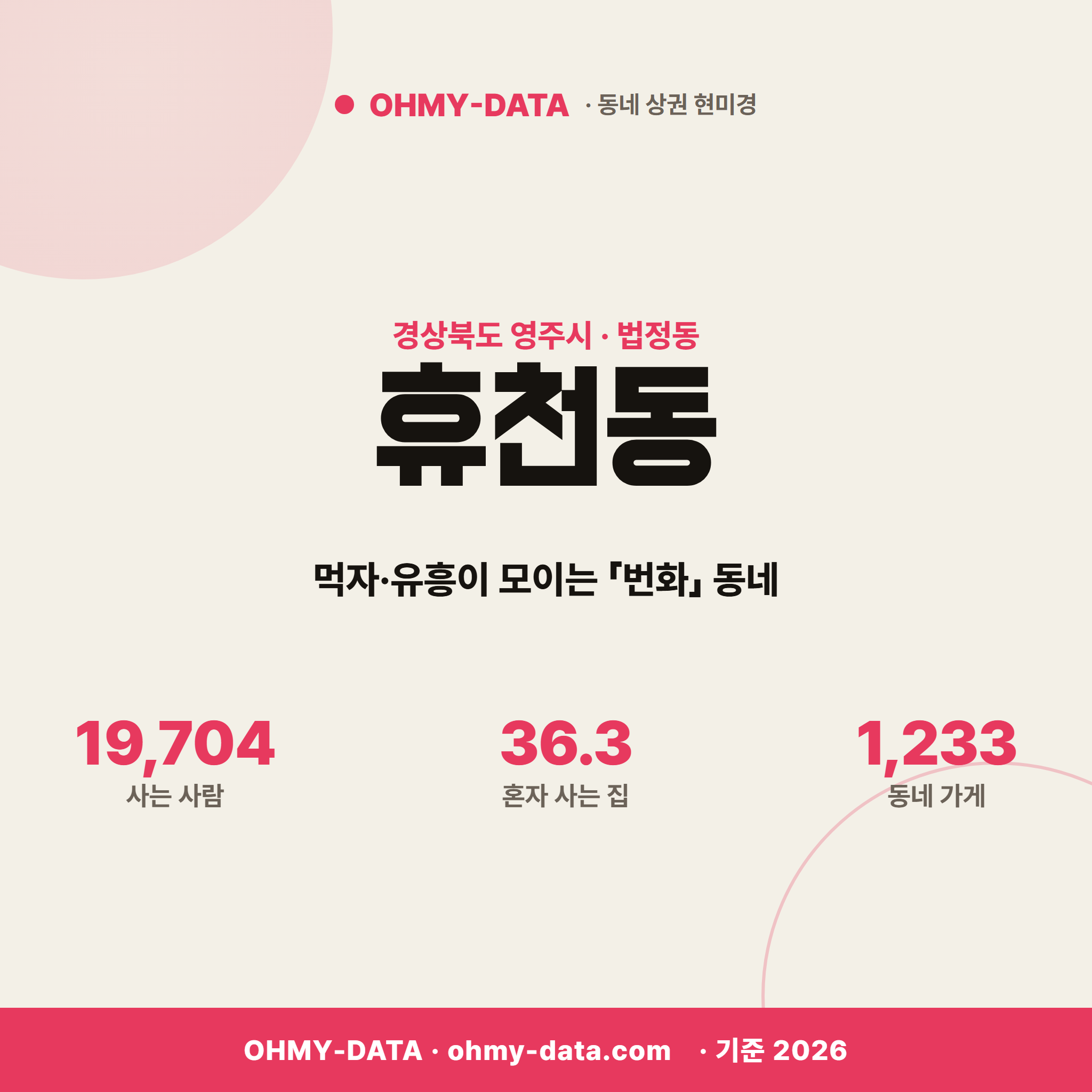 휴천동 휴천동_표지.png