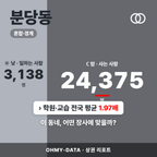 분당동 분당동_표지.png
