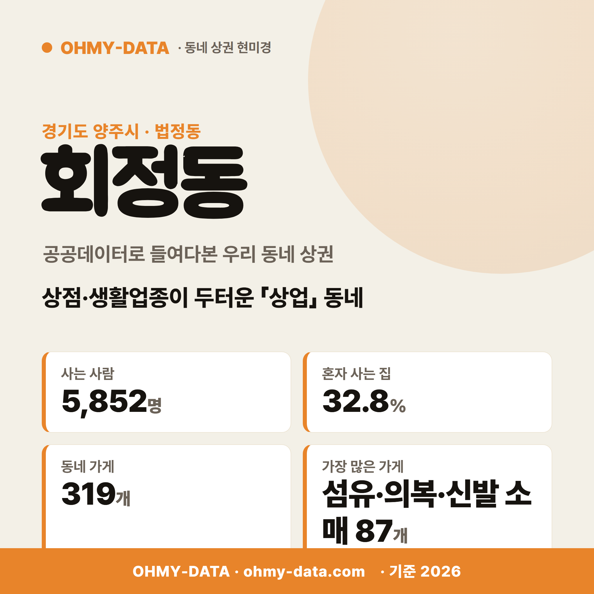 회정동 회정동_표지.png