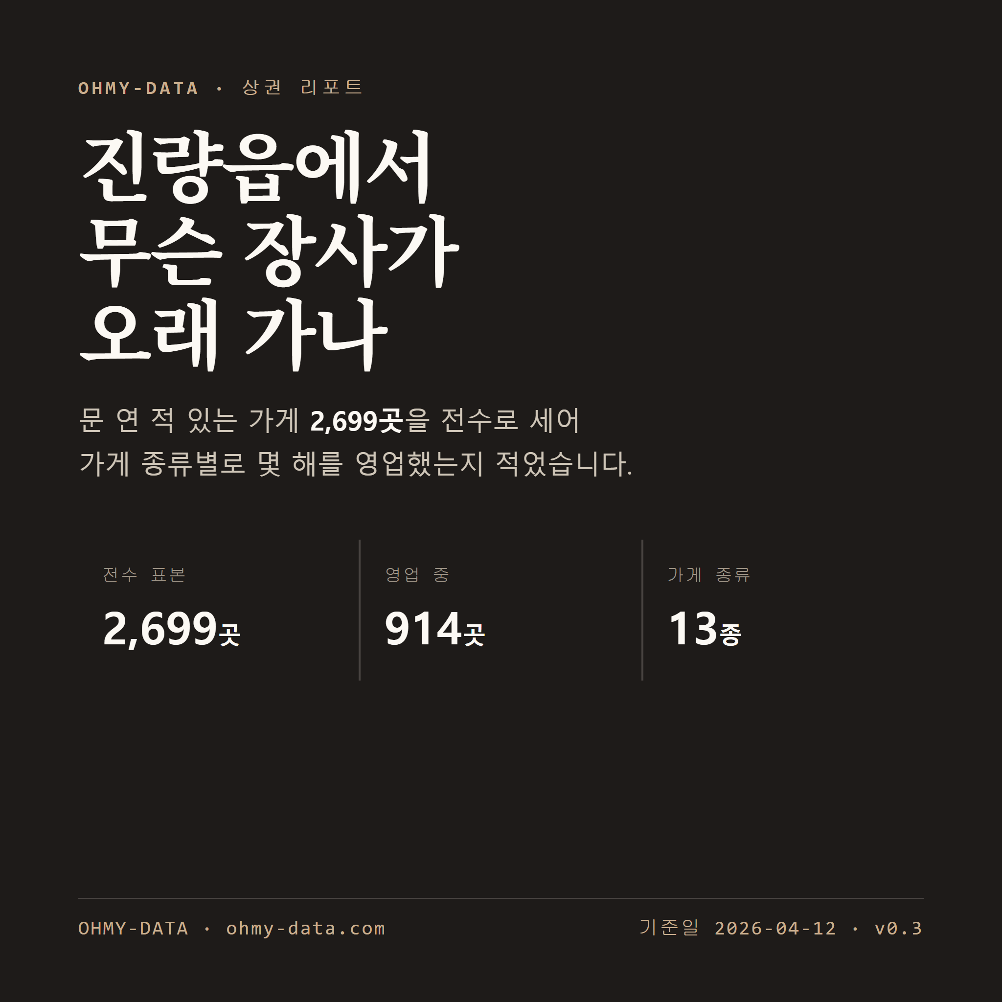 진량읍 표지