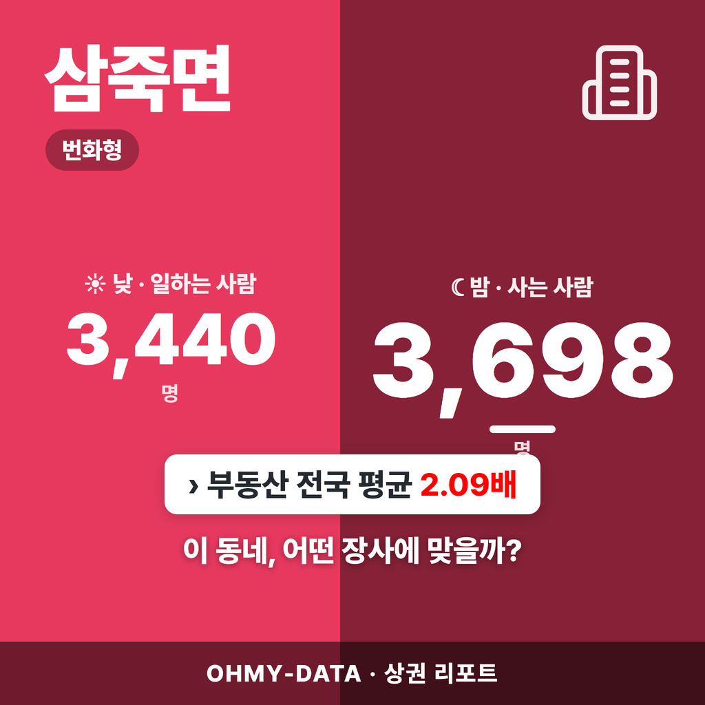 삼죽면 삼죽면_표지.png