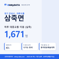 삼죽면 대중교통 입지팩 표지