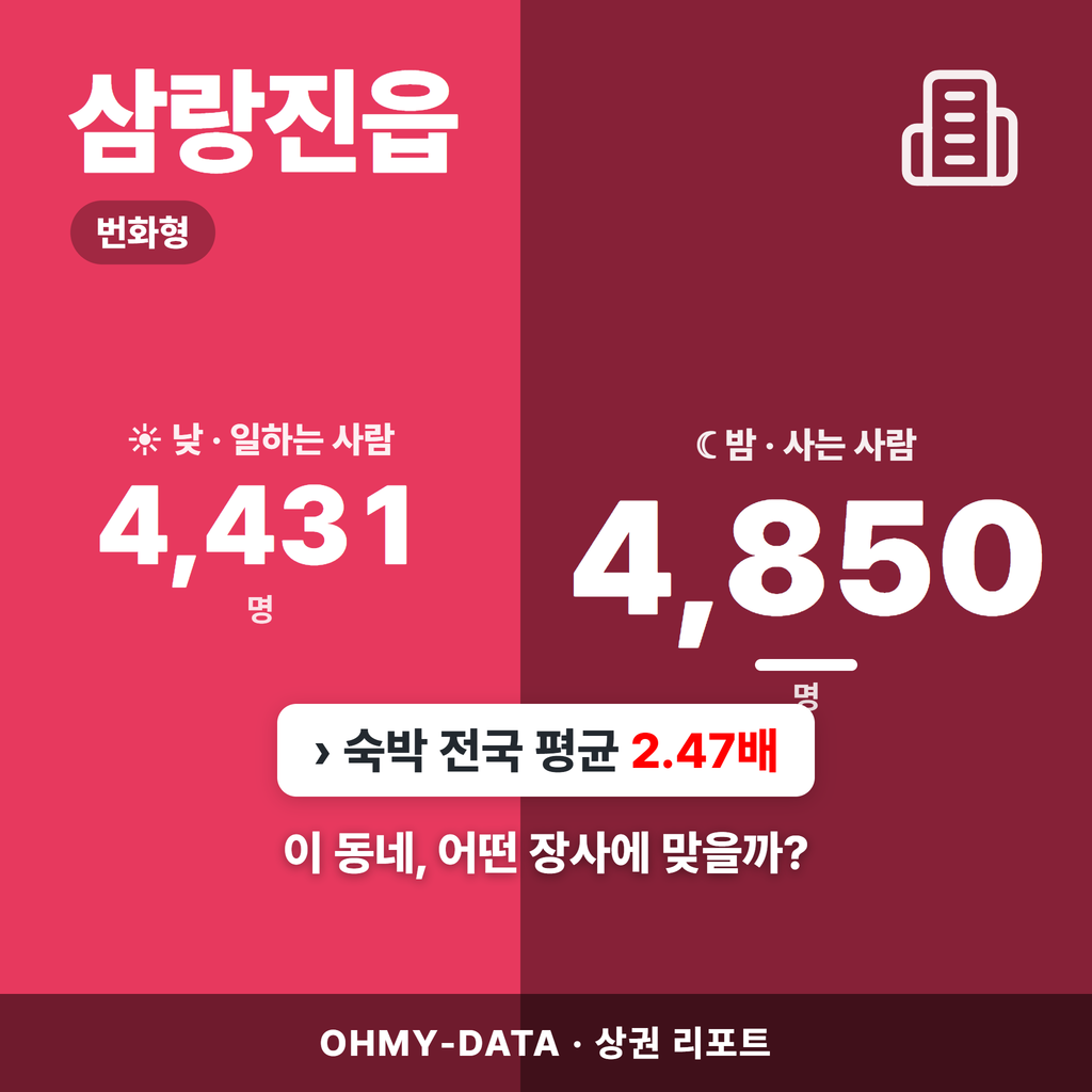 삼랑진읍 삼랑진읍_표지.png
