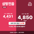 삼랑진읍 삼랑진읍_표지.png