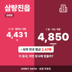 삼랑진읍 삼랑진읍_표지.png