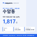 수암동 대중교통 입지팩 표지
