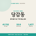 당감동 당감동_표지.png