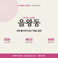 을왕동 을왕동_표지.png