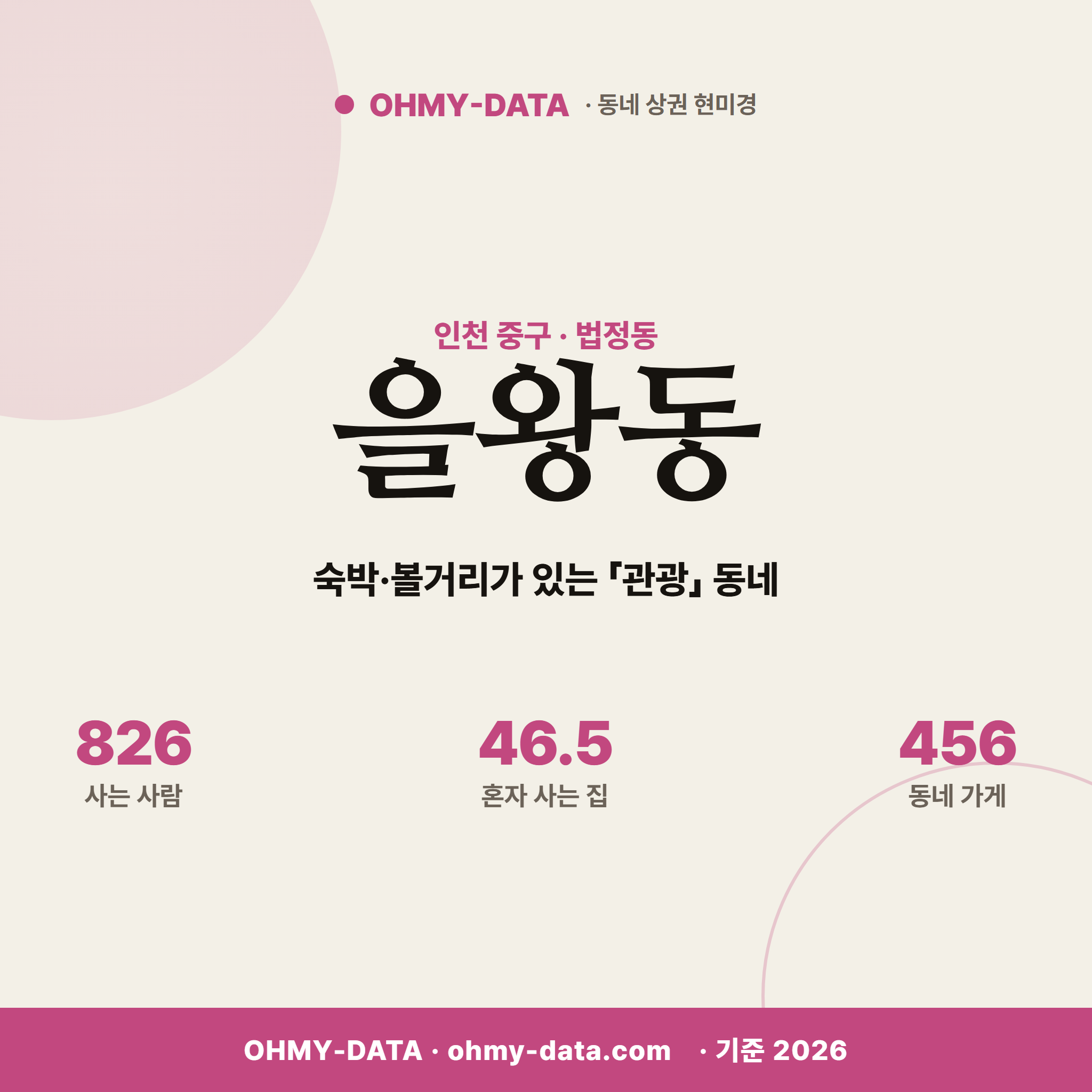 을왕동 을왕동_표지.png