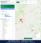 인터랙티브 지도 미리보기(실제 상품은 클릭형 HTML)