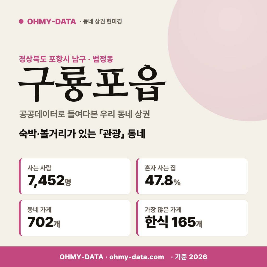 구룡포읍 구룡포읍_표지.png