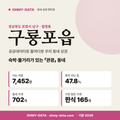 구룡포읍 구룡포읍_표지.png