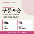 구룡포읍 구룡포읍_표지.png