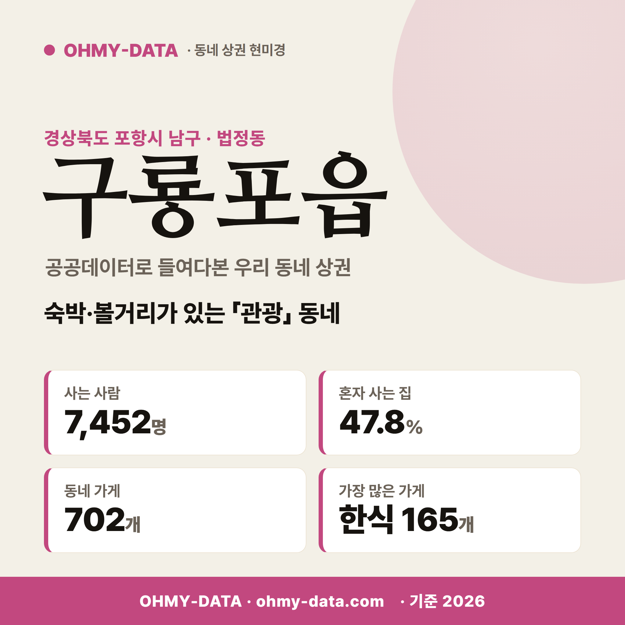 구룡포읍 구룡포읍_표지.png