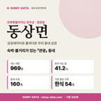 동상면 동상면_표지.png