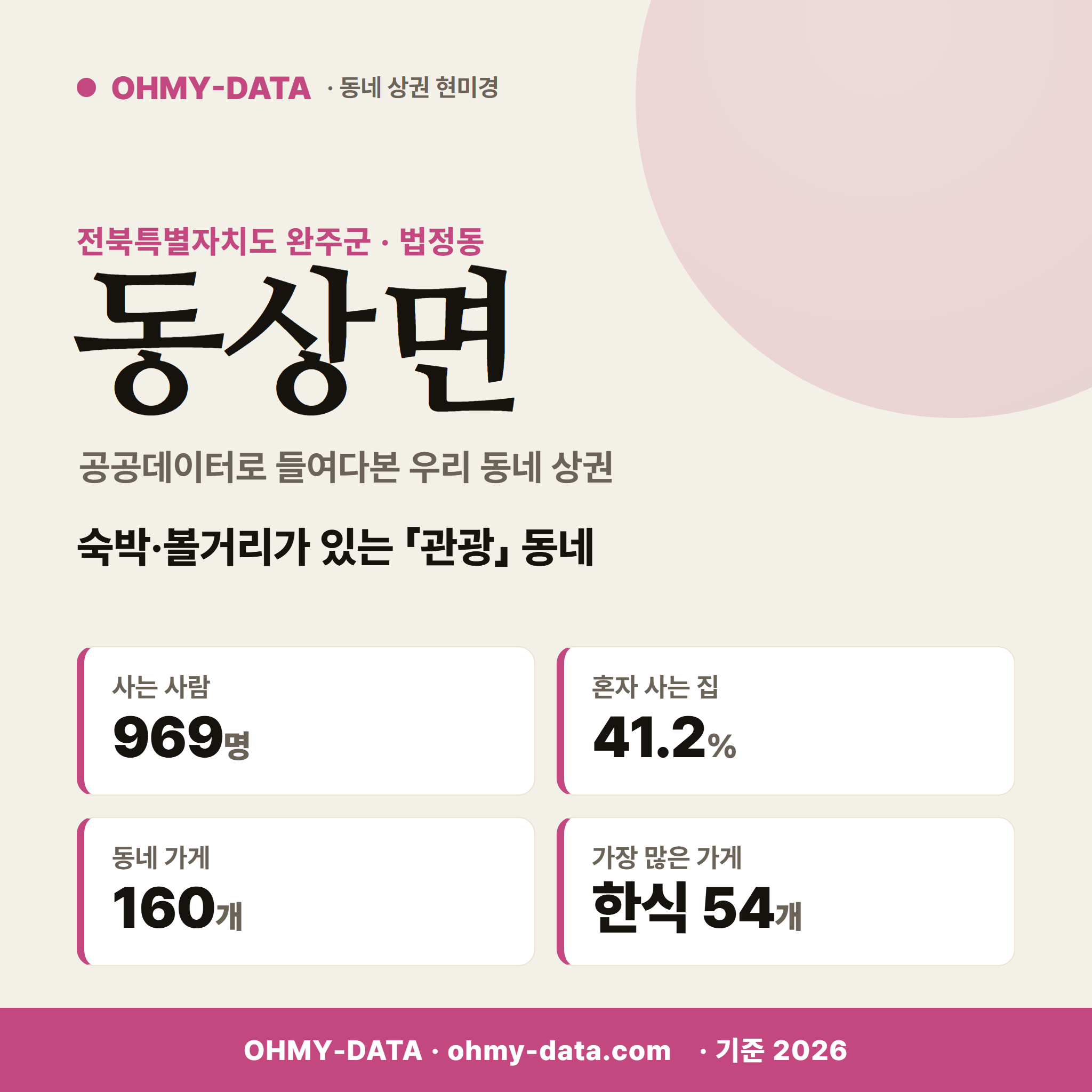 동상면 동상면_표지.png