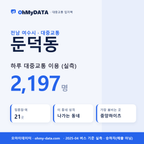 둔덕동 대중교통 입지팩 표지