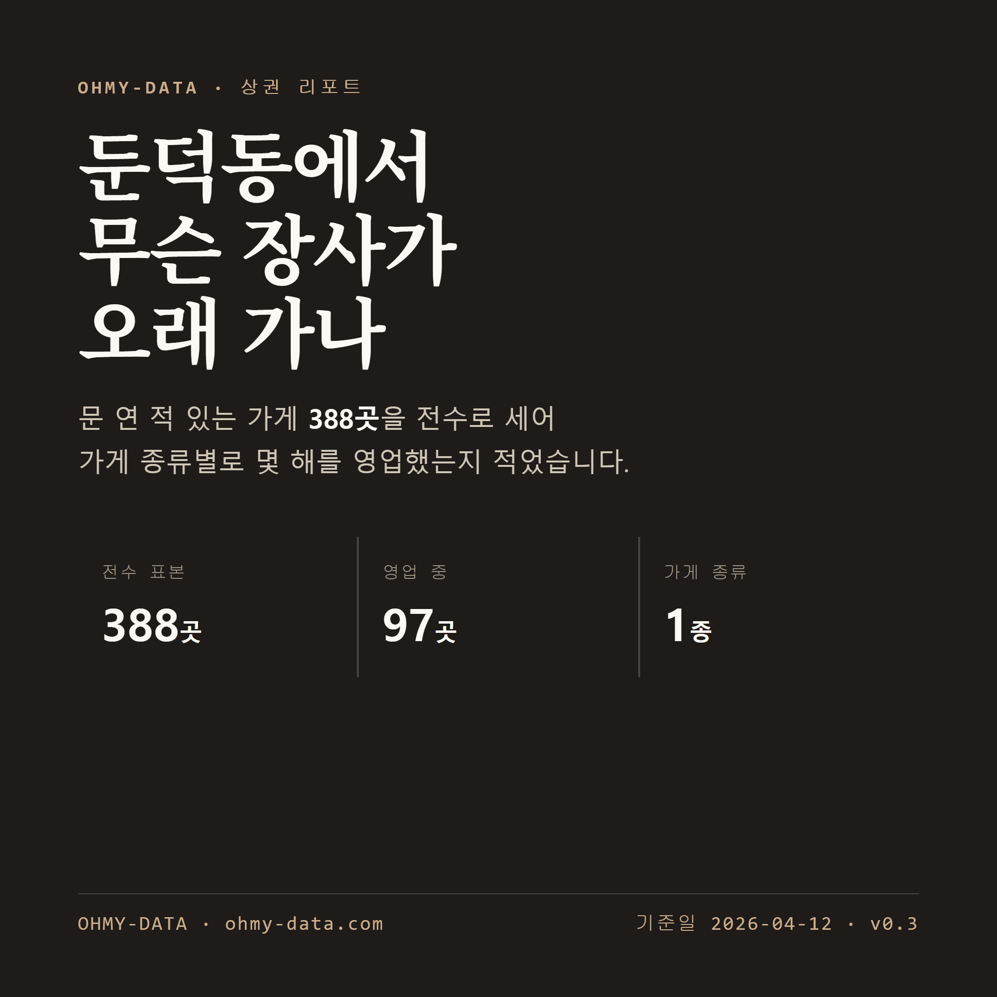 둔덕동 표지