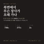 북면 표지