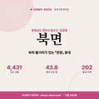 북면 북면_표지.png