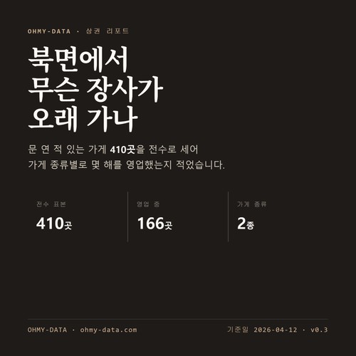 북면 표지