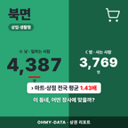 북면 북면_표지.png