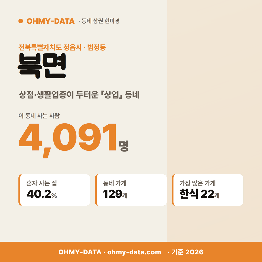 북면 북면_표지.png