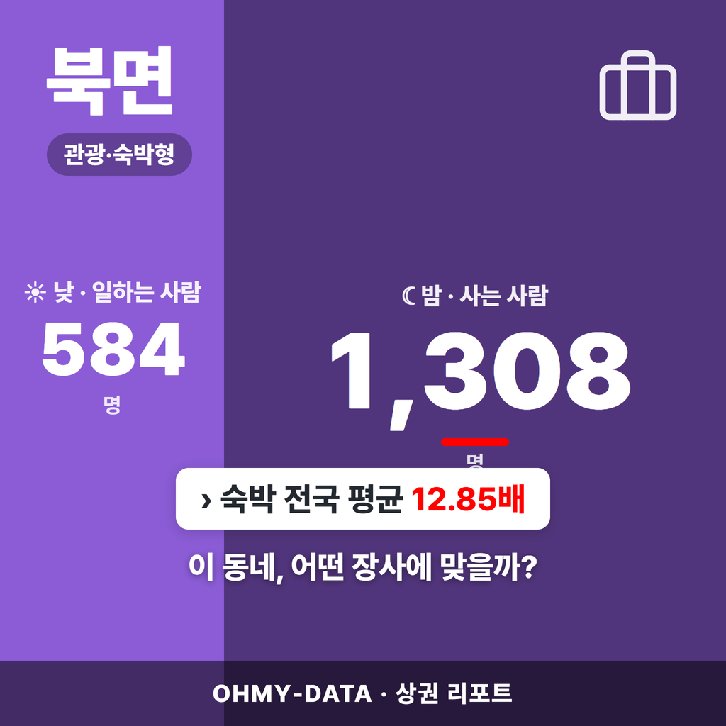 북면 북면_표지.png