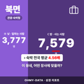 북면 북면_표지.png