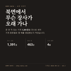 북면 표지