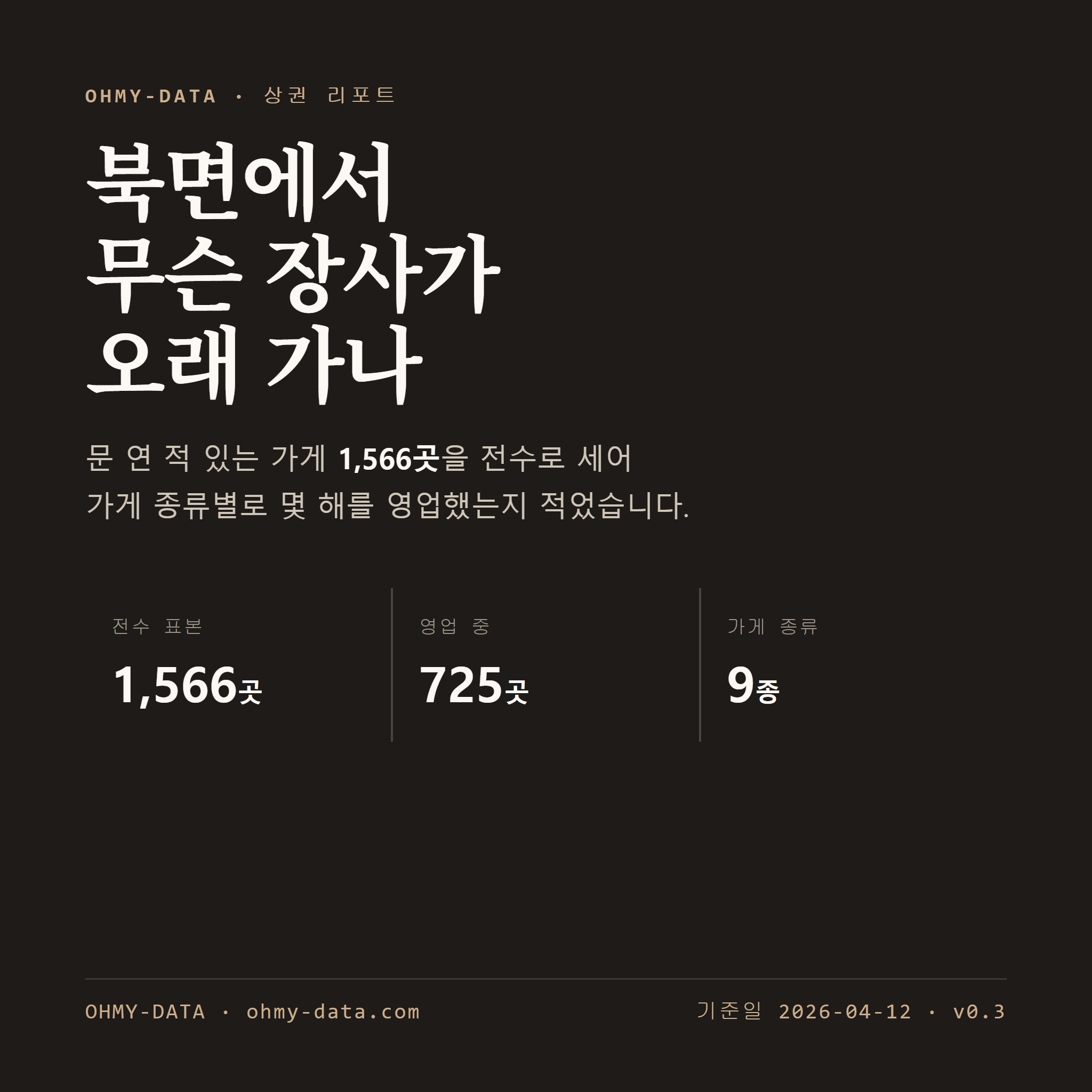 북면 표지