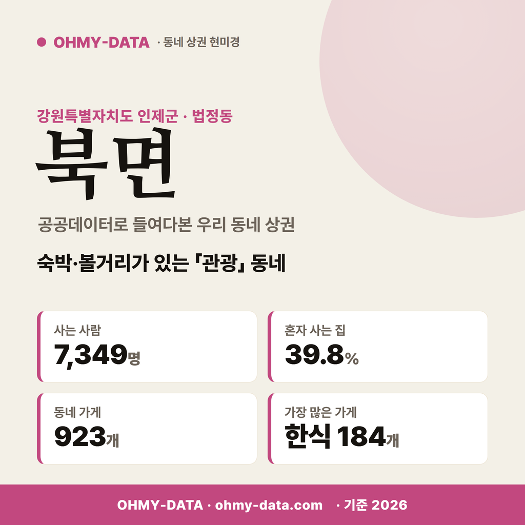 북면 북면_표지.png