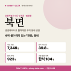 북면 북면_표지.png