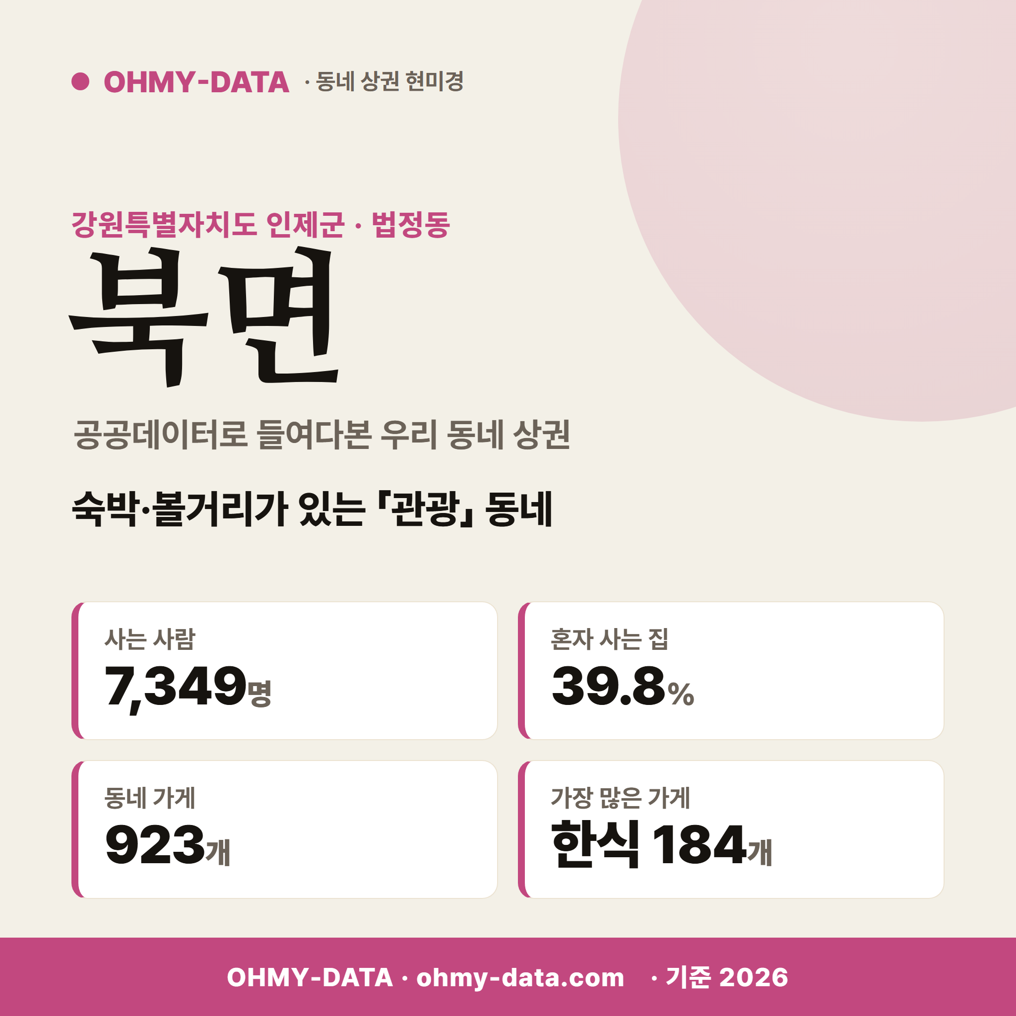 북면 북면_표지.png