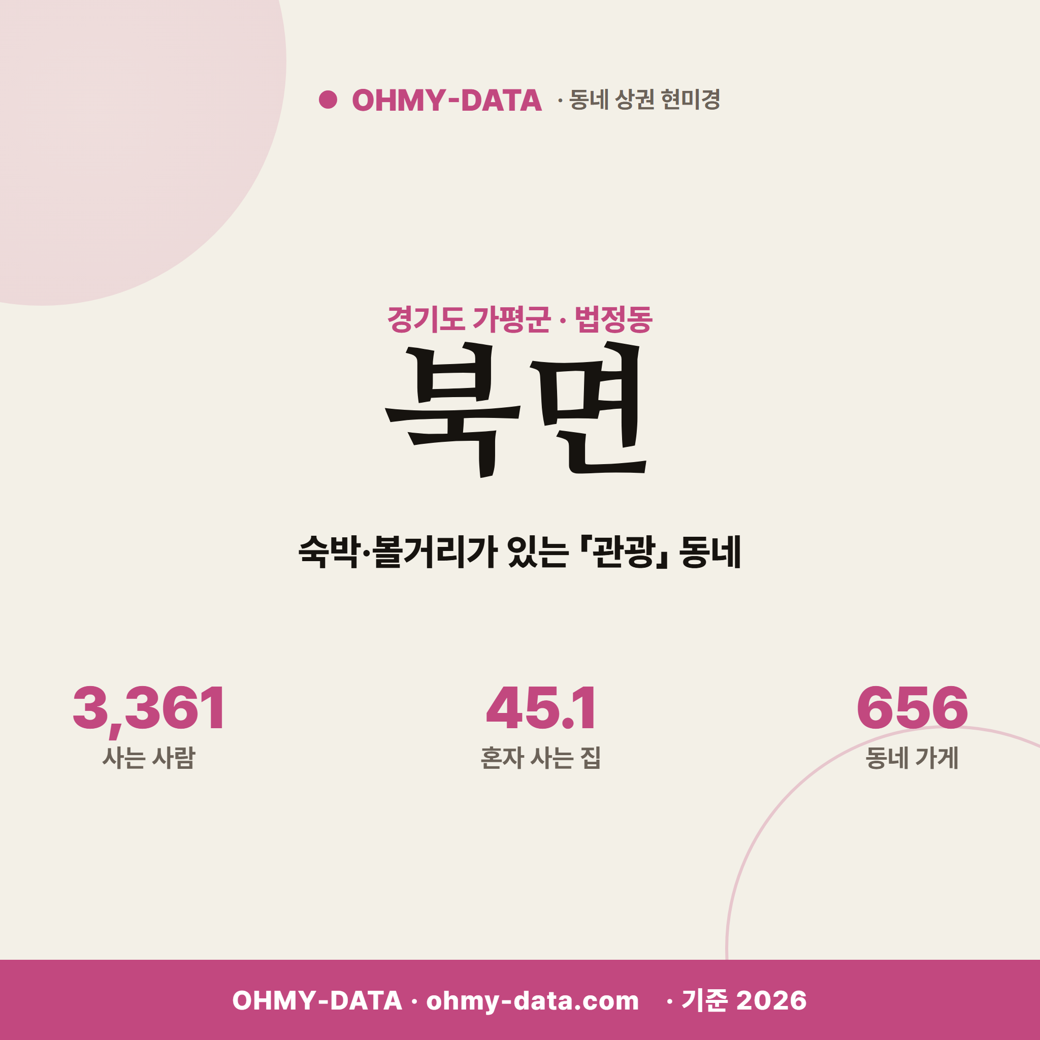 북면 북면_표지.png