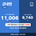군내면 군내면_표지.png