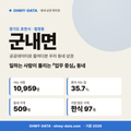 군내면 군내면_표지.png