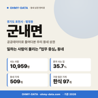 군내면 군내면_표지.png