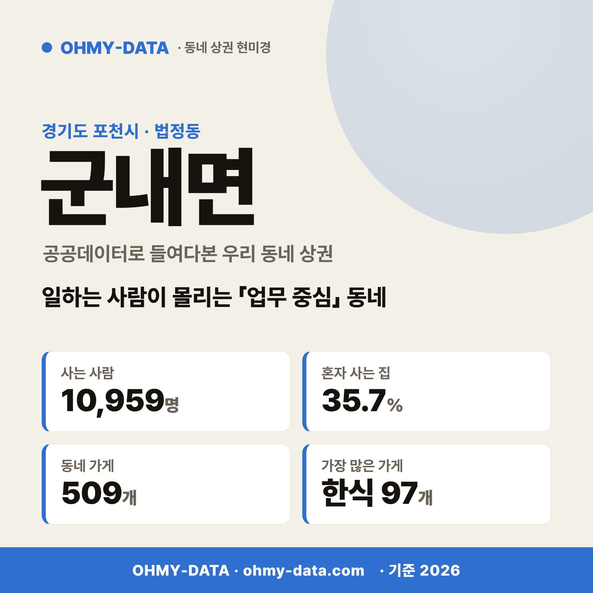 군내면 군내면_표지.png