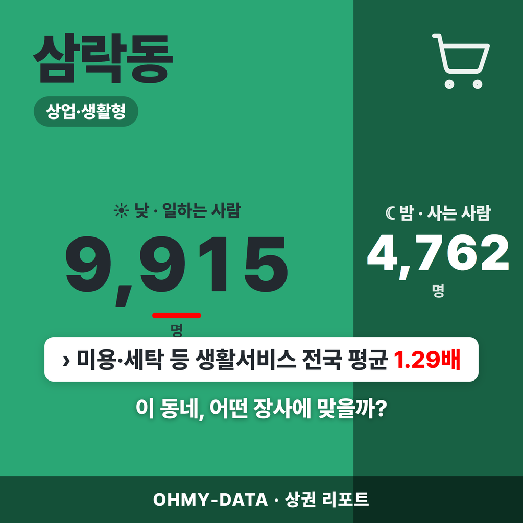삼락동 삼락동_표지.png