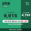 삼락동 삼락동_표지.png