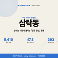 삼락동 삼락동_표지.png