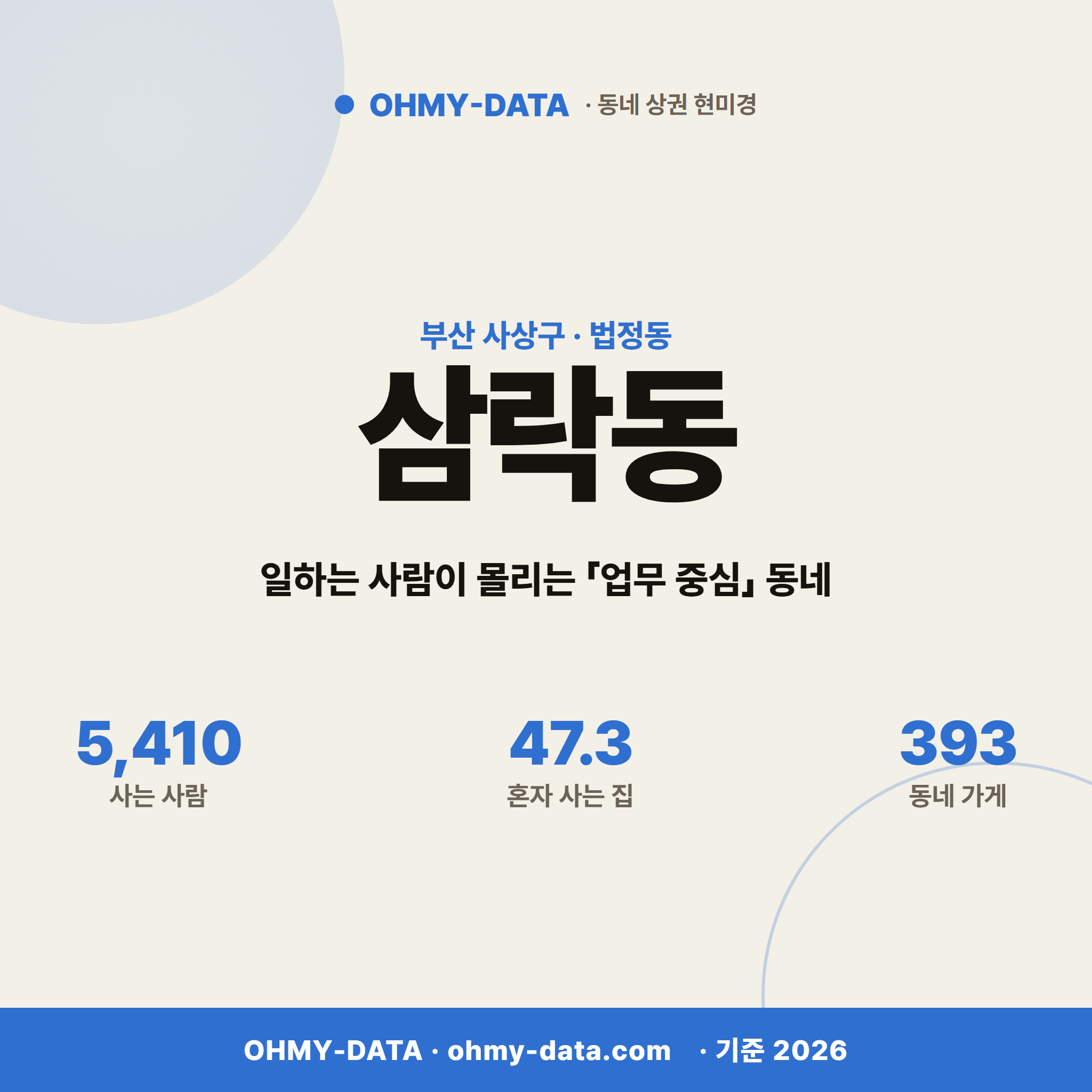 삼락동 삼락동_표지.png