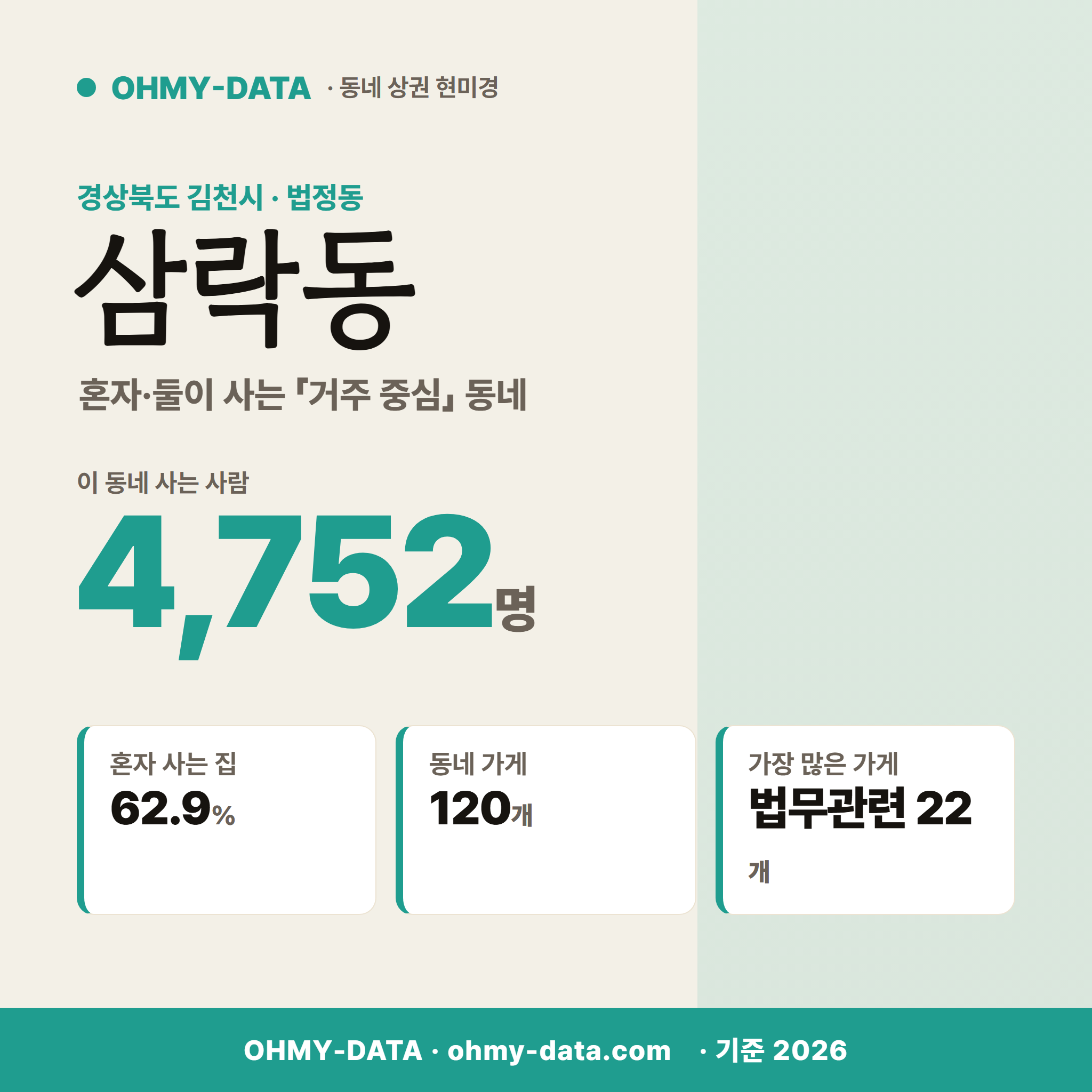 삼락동 삼락동_표지.png